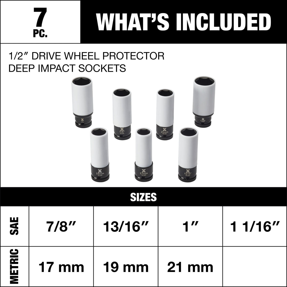 1/2-in Drive Wheel Protector Deep Impact Socket Set, 7-pc